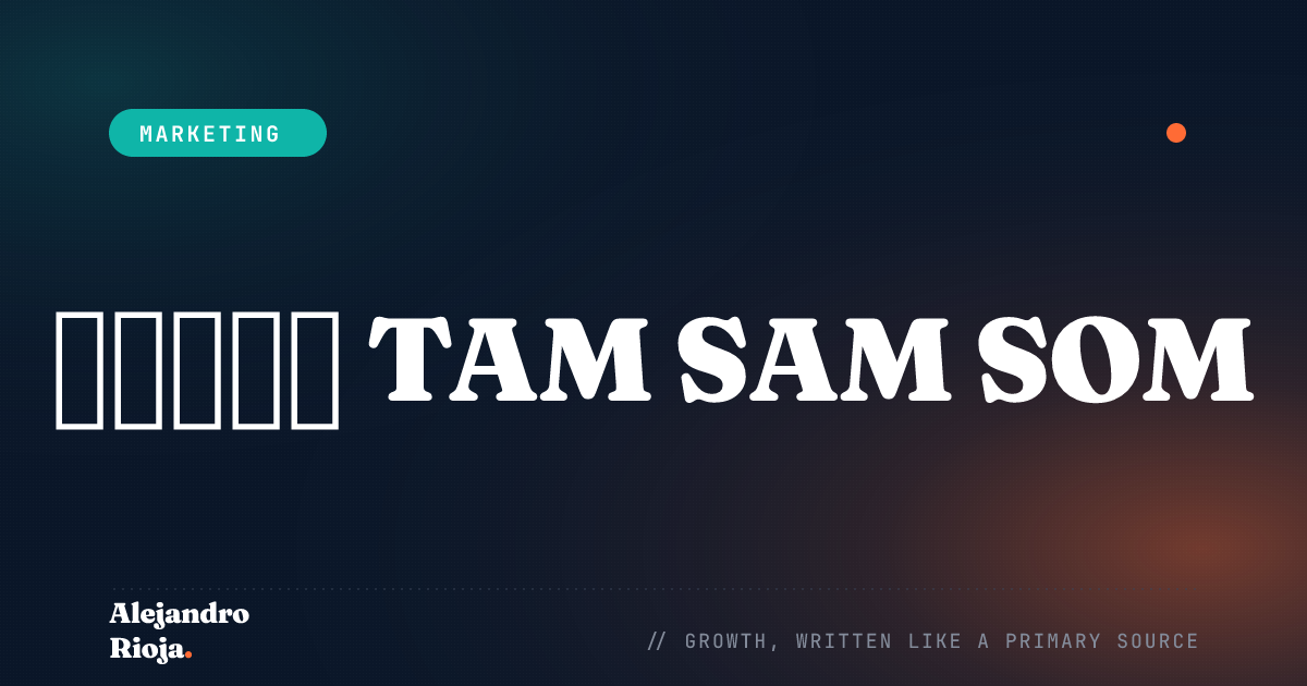Mastering TAM SAM SOM The Essential Formula for Market Analysis and Growth