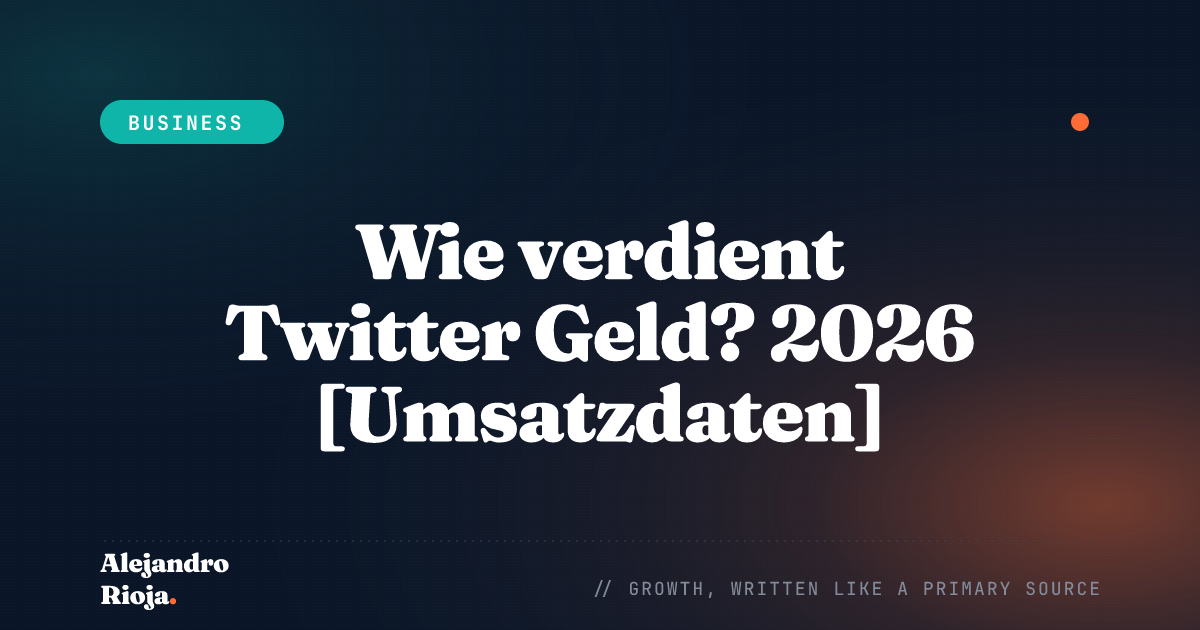 wie verdient Twitter Geld
