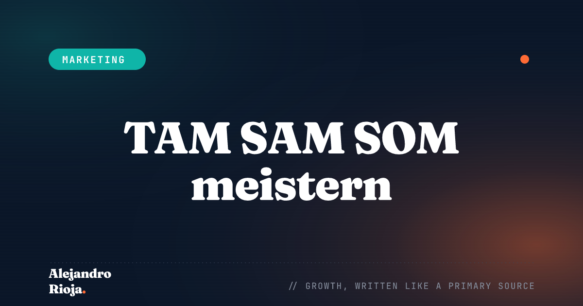 TAM SAM SOM meistern Die unverzichtbare Formel für Marktanalyse und Wachstum