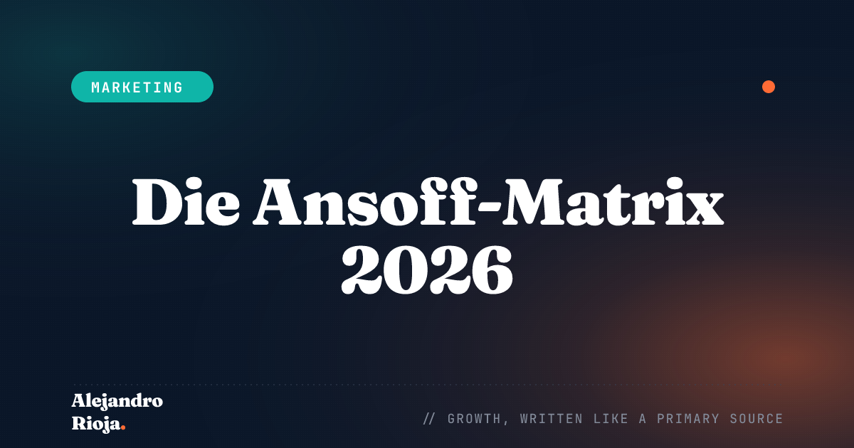 The Ansoff Matrix — four growth strategies