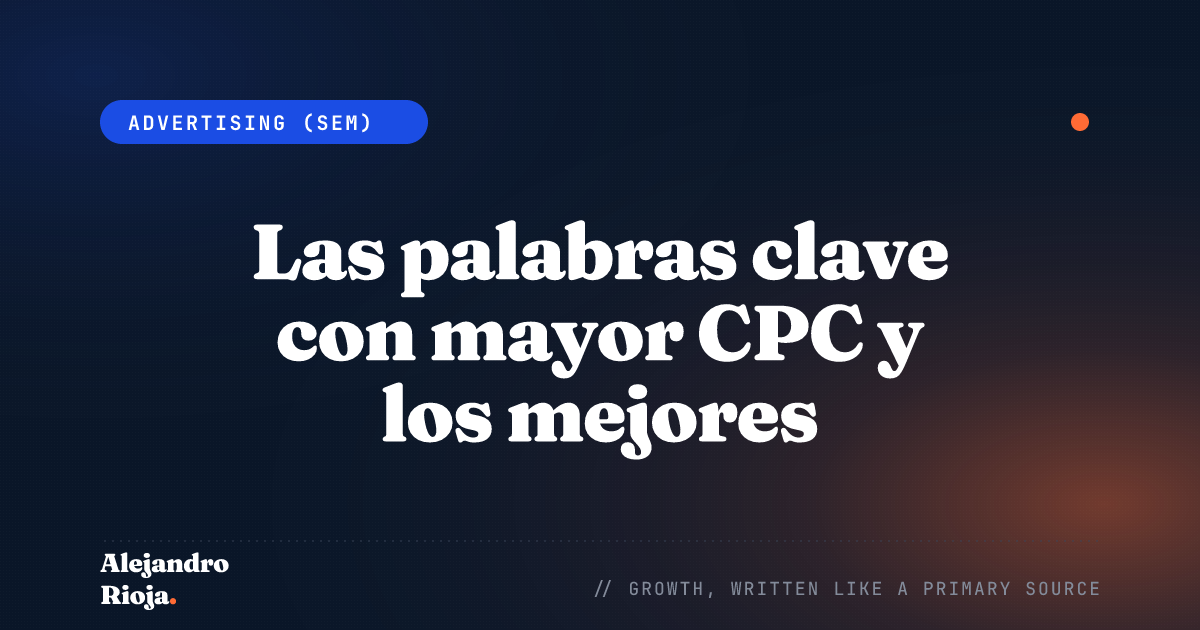 Las palabras clave con mayor CPC y los mejores nichos para AdSense – 2026