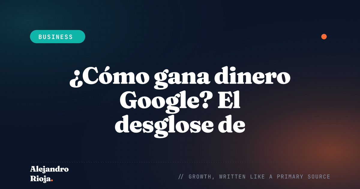 How does Google make money — 2026 breakdown