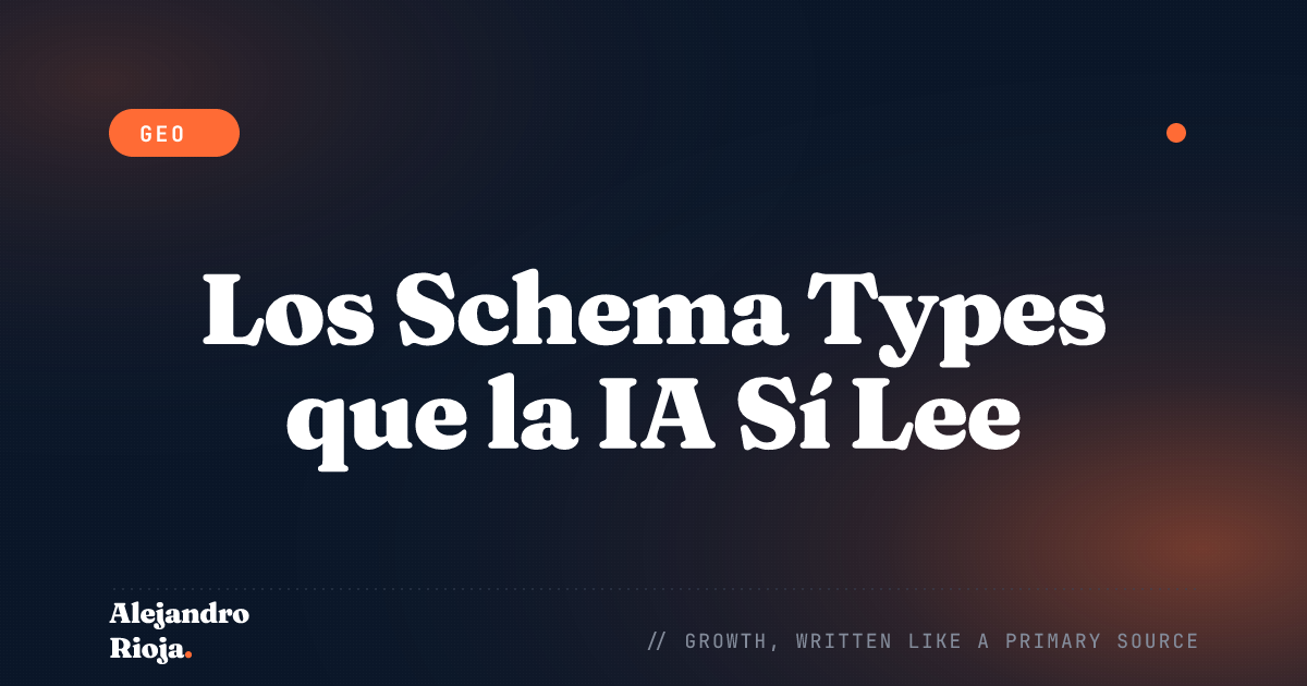 Schema Markup para Motores de IA: Los Tipos que Rinden Más