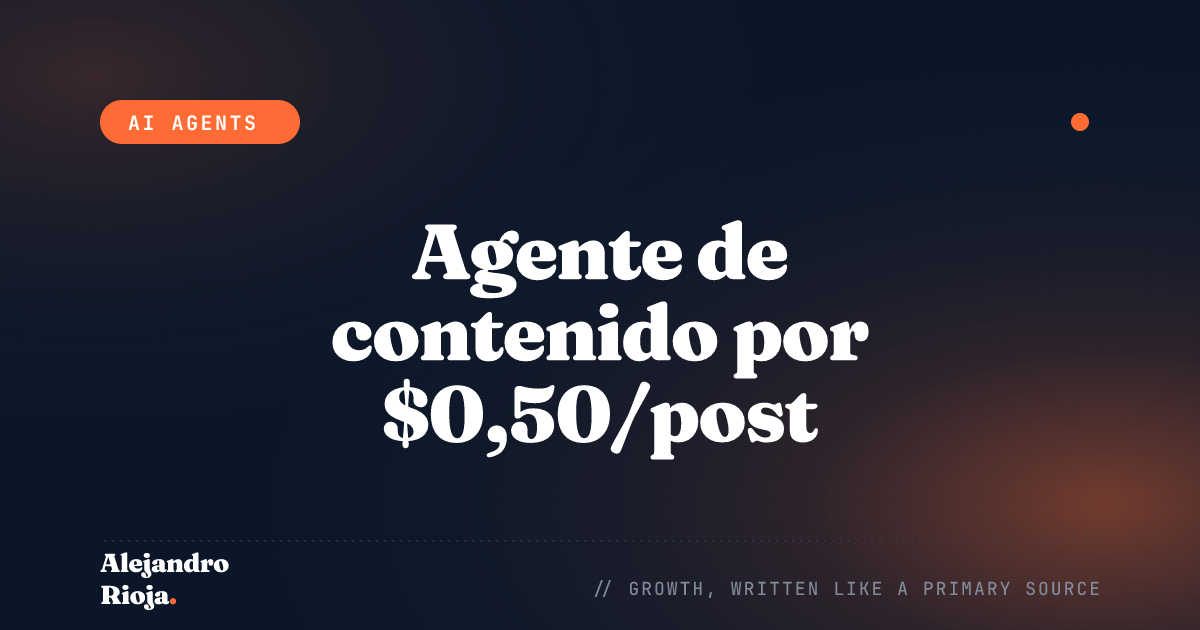 La Forma Más Barata de Ejecutar un Agente de Contenido en Cloudflare
