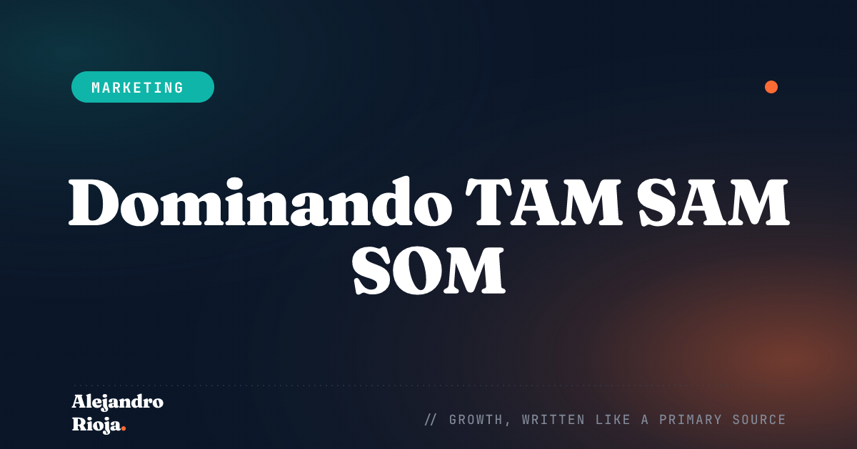 Dominando TAM SAM SOM La Fórmula Esencial para el Análisis de Mercado y el Crecimiento