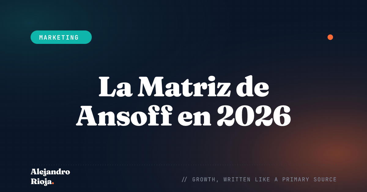 The Ansoff Matrix — four growth strategies