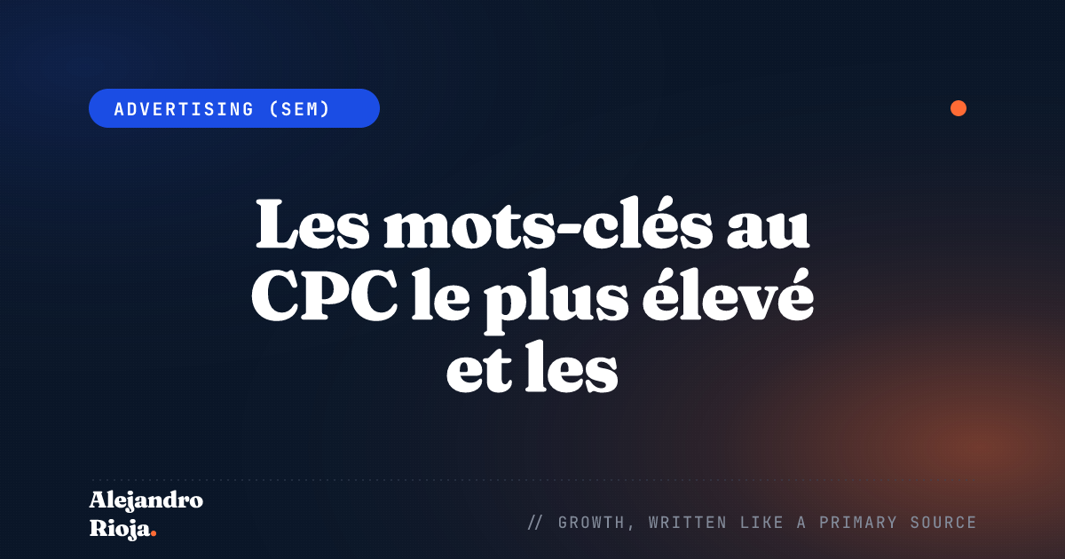 Les mots-clés au CPC le plus élevé et les meilleures niches AdSense – 2026
