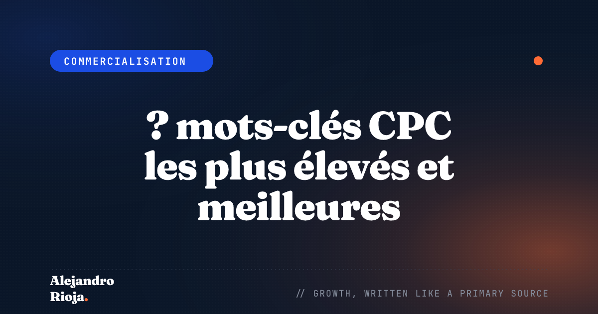 ? mots-clés CPC les plus élevés et meilleures niches Adsense [2019 & 2020]