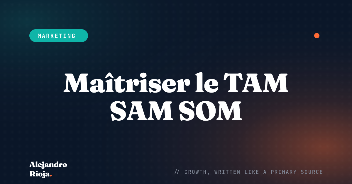 Maîtriser le TAM SAM SOM La Formule Essentielle pour l'Analyse de Marché et la Croissance
