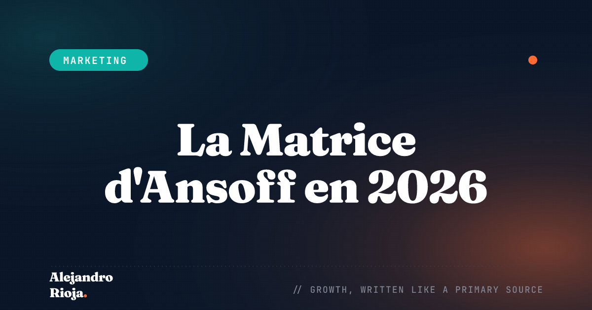The Ansoff Matrix — four growth strategies