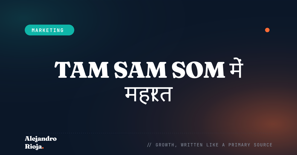Mastering TAM SAM SOM The Essential Formula for Market Analysis and Growth