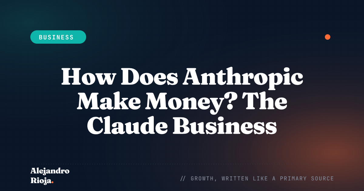 How does Anthropic make money — the Claude business model