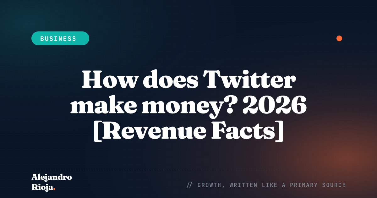 how does twitter make money