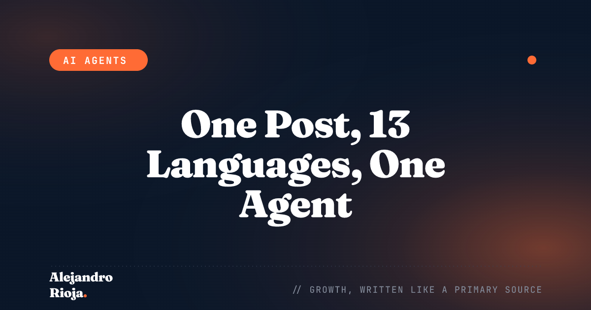 How to Translate One Blog Post Into 13 Languages With One Agent
