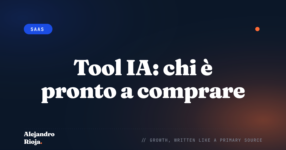 Intento d'acquisto: 5 tool IA a confronto nel 2026