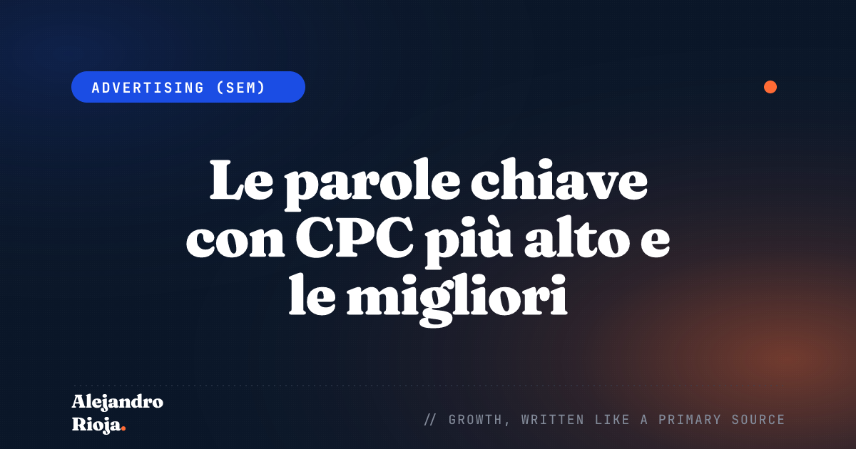 Le parole chiave con CPC più alto e le migliori nicchie AdSense – 2026