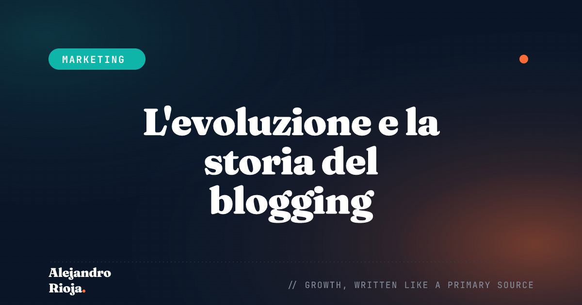 history of blogging