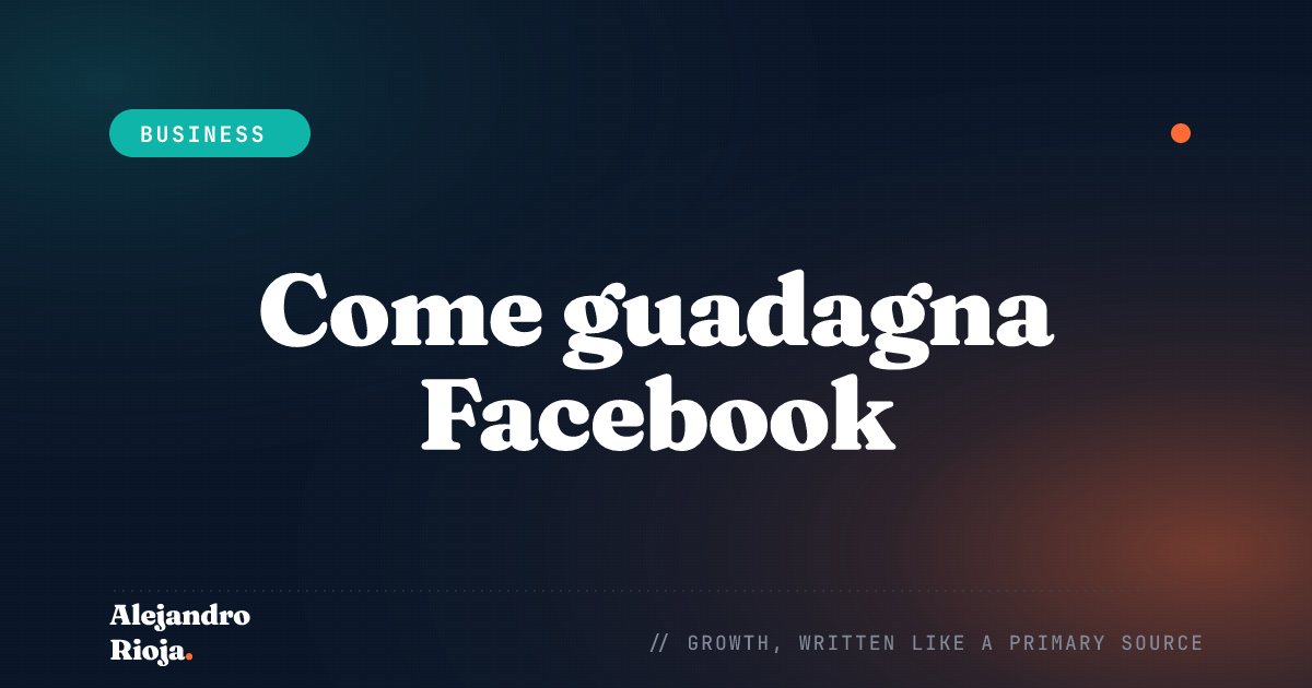 How does Facebook (Meta) make money — 2026 breakdown