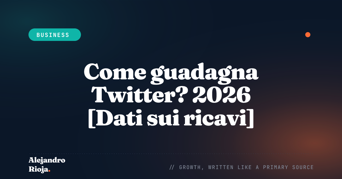 come guadagna Twitter