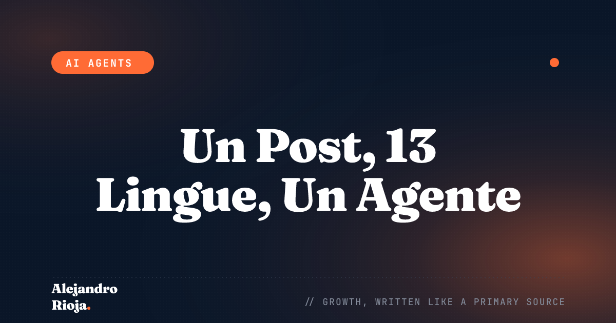 Come Tradurre un Post del Blog in 13 Lingue con Un Solo Agente
