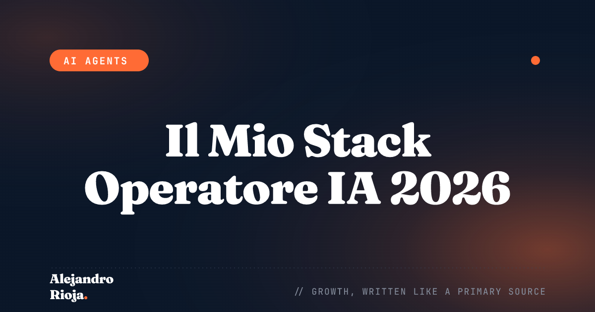 I 5 Strumenti IA che Uso Davvero per Gestire la Mia Azienda (2026)