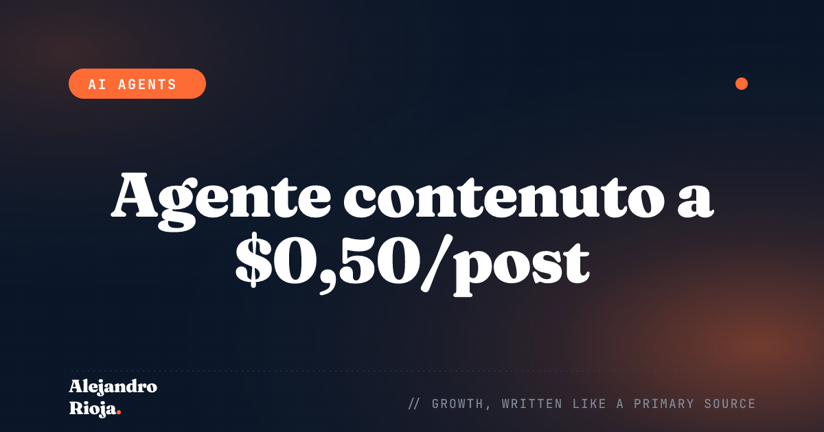 Il Modo Più Economico per Eseguire un Agente di Contenuto su Cloudflare