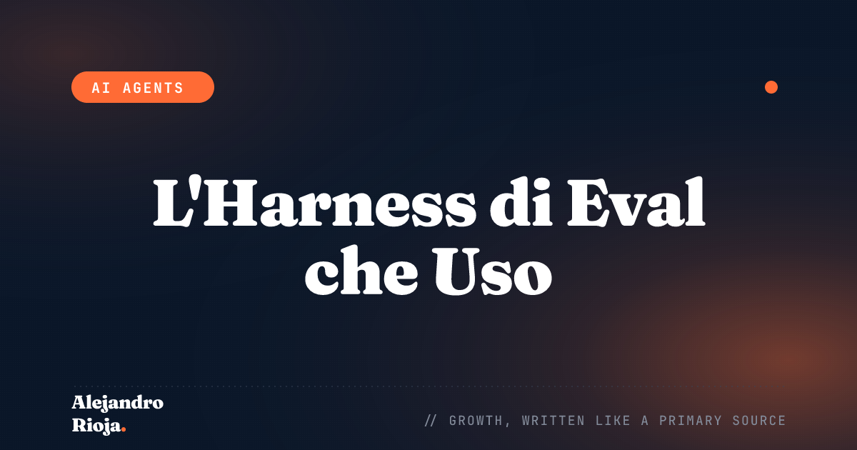 L'Harness di Eval che Uso per Rilasciare Agenti IA Senza Paura
