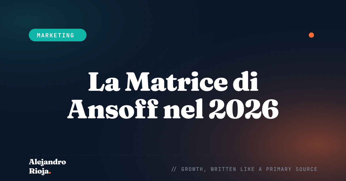 The Ansoff Matrix — four growth strategies