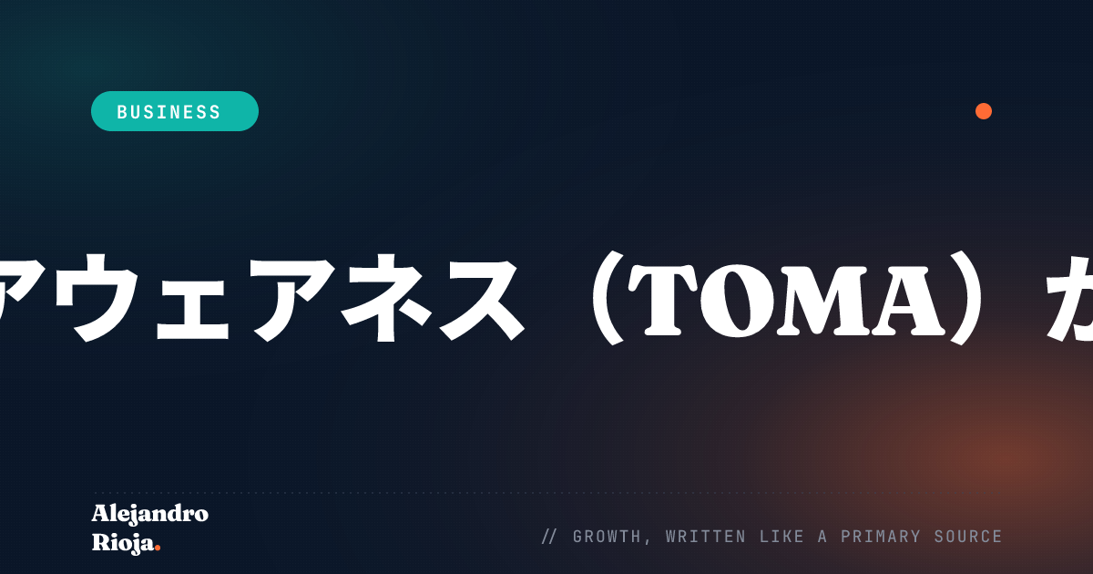 The Power Of Top Of Mind Awareness (TOMA) In Brand Recognition