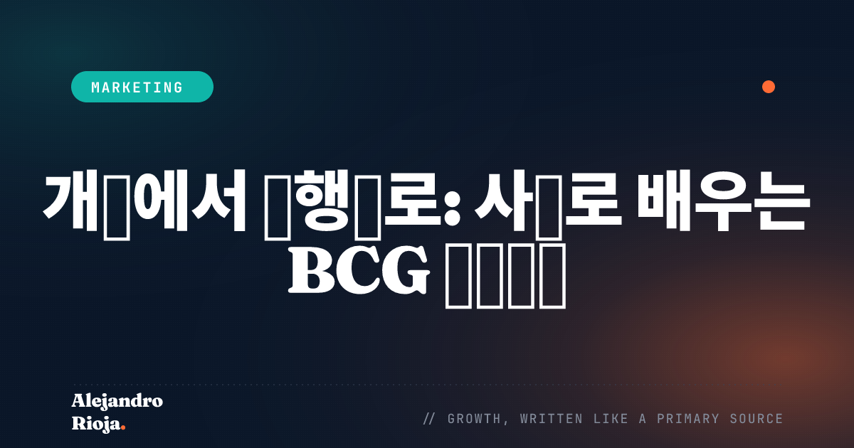 BCG Matrix