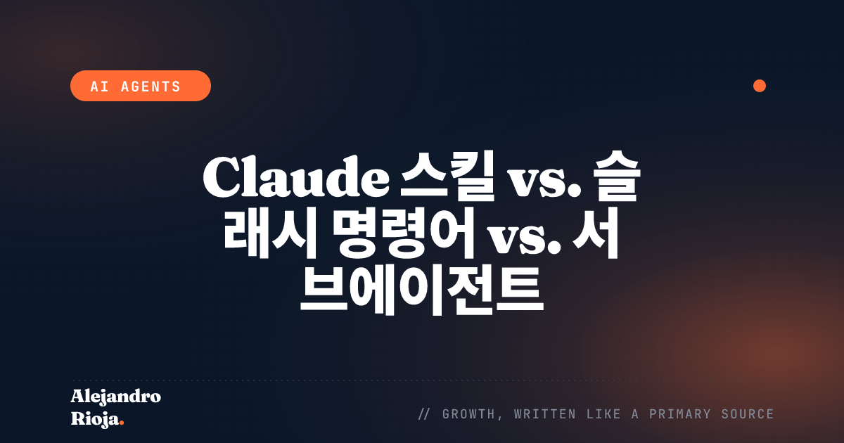 Claude 스킬 vs. 슬래시 명령어 vs. 서브에이전트: 의사결정 프레임워크