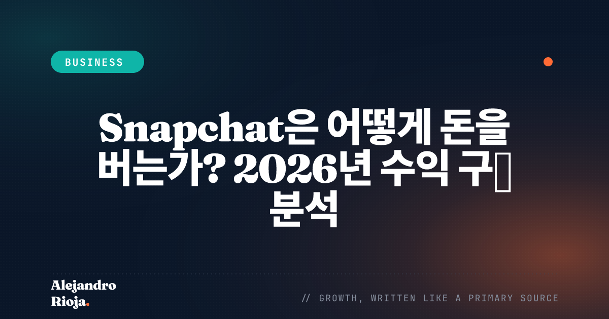 How Snap, Inc. makes money — 2026 breakdown