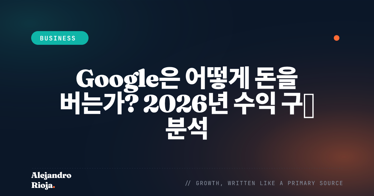 Google의 수익 구조 — 2026년 분석