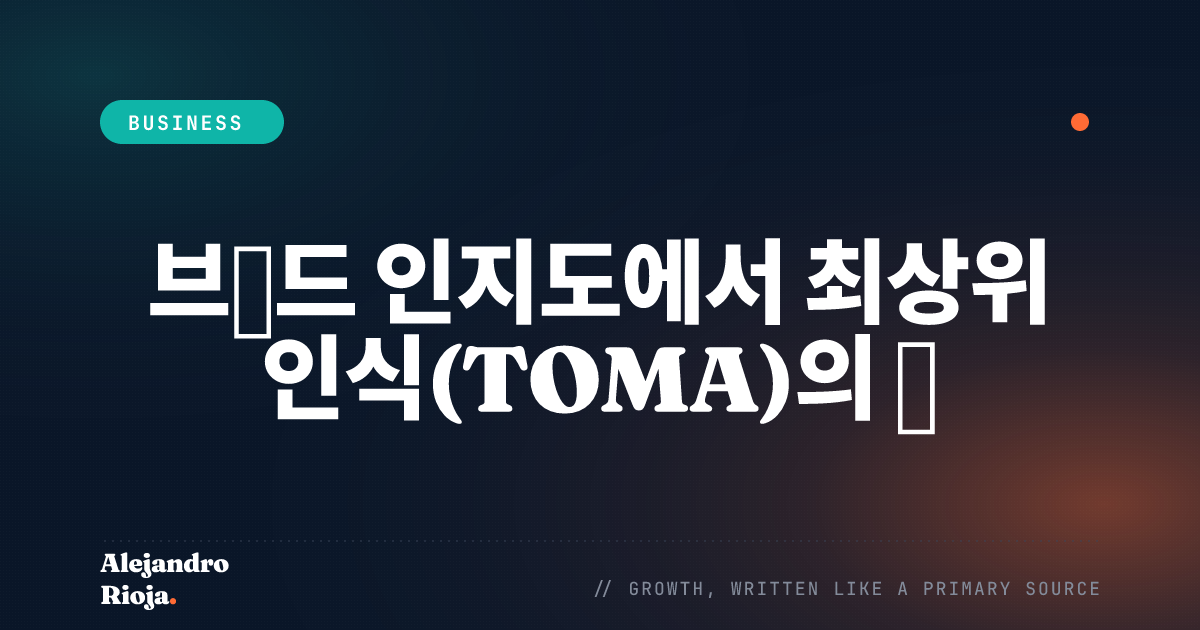 The Power Of Top Of Mind Awareness (TOMA) In Brand Recognition