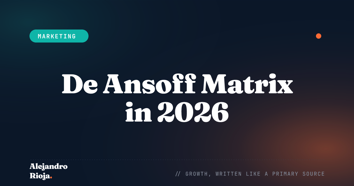 The Ansoff Matrix — four growth strategies