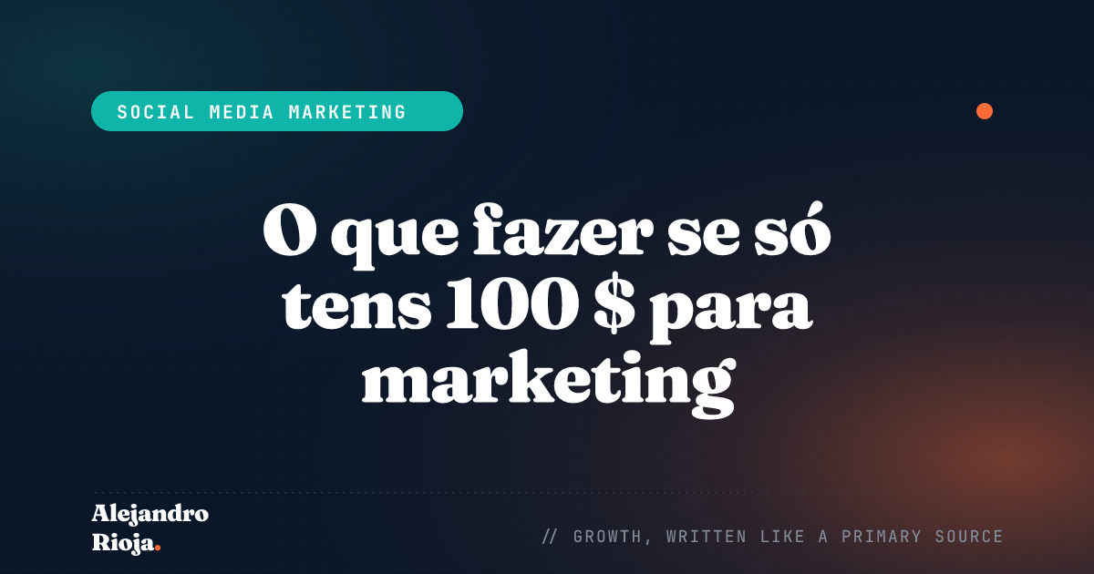 O que fazer se só tens 100 $ para marketing (orçamento de anúncios no Facebook)