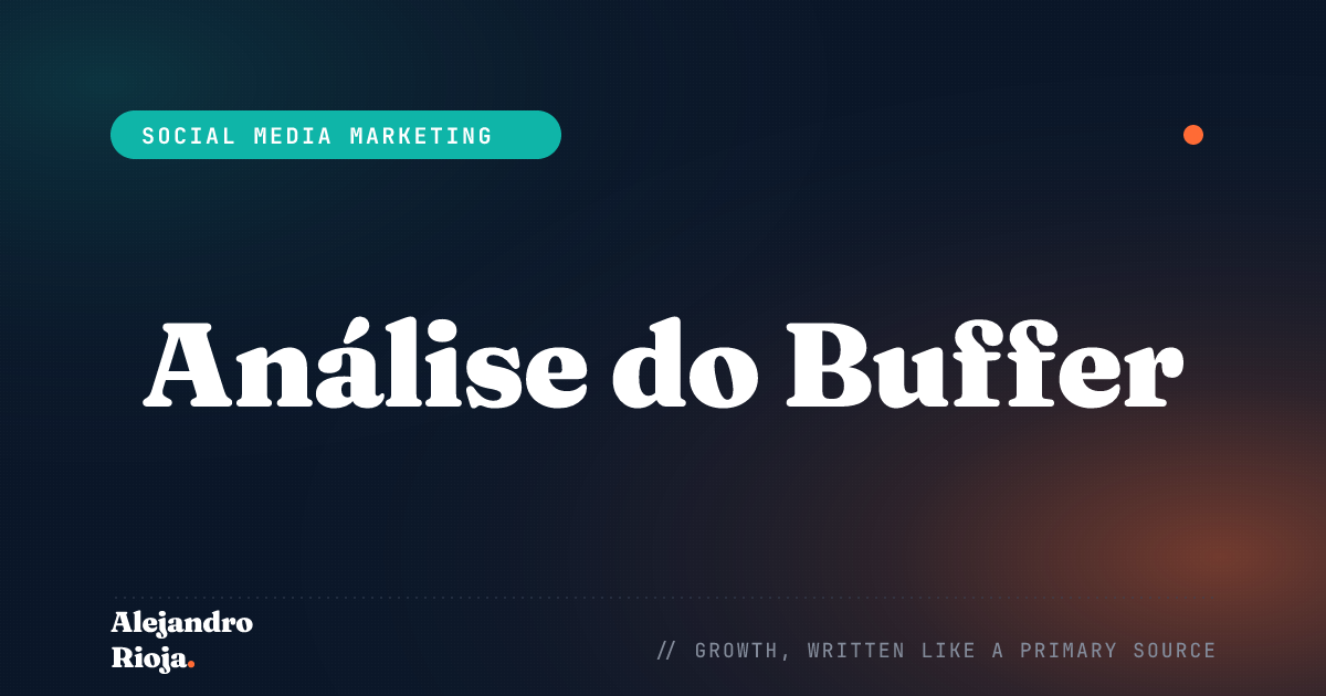 Análise do Buffer: Recursos, Preços e Mais