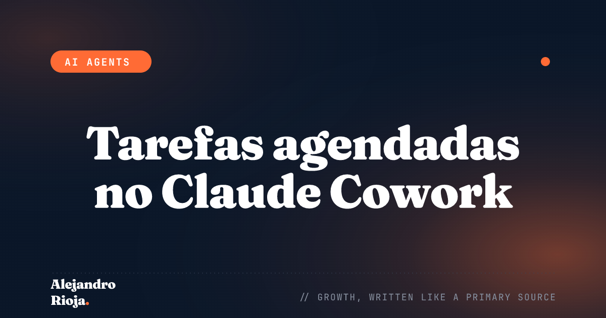 Tarefas agendadas no Claude Cowork: o guia
