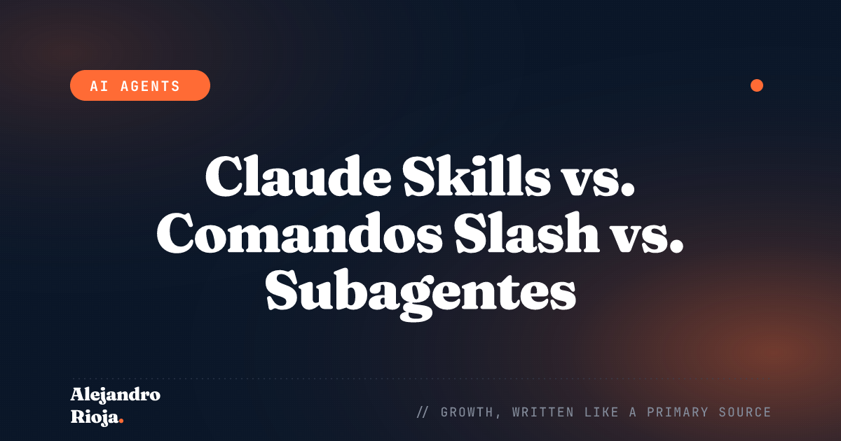 Claude Skills vs. Comandos Slash vs. Subagentes: Um Framework de Decisão