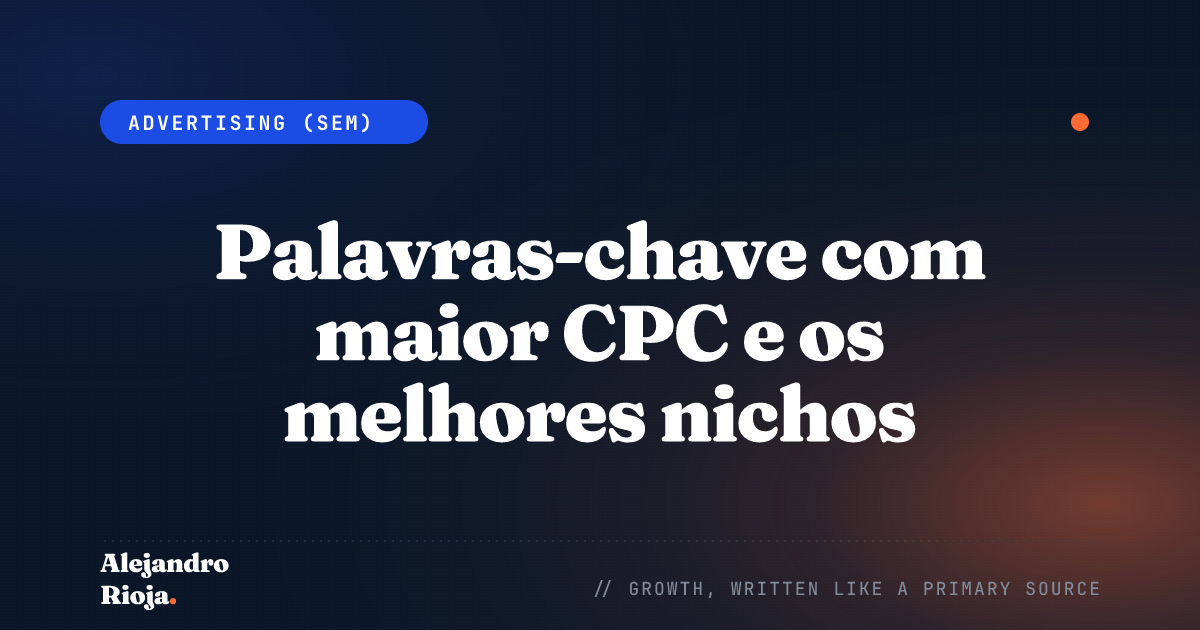 Palavras-chave com maior CPC e os melhores nichos do AdSense – 2026