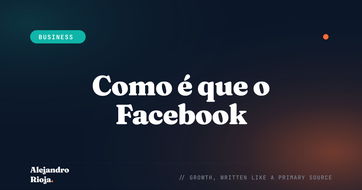 How does Facebook (Meta) make money — 2026 breakdown
