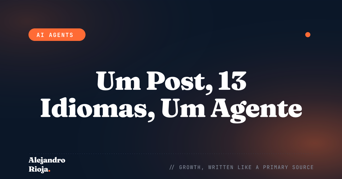 Como Traduzir um Post de Blog em 13 Idiomas com Um Agente
