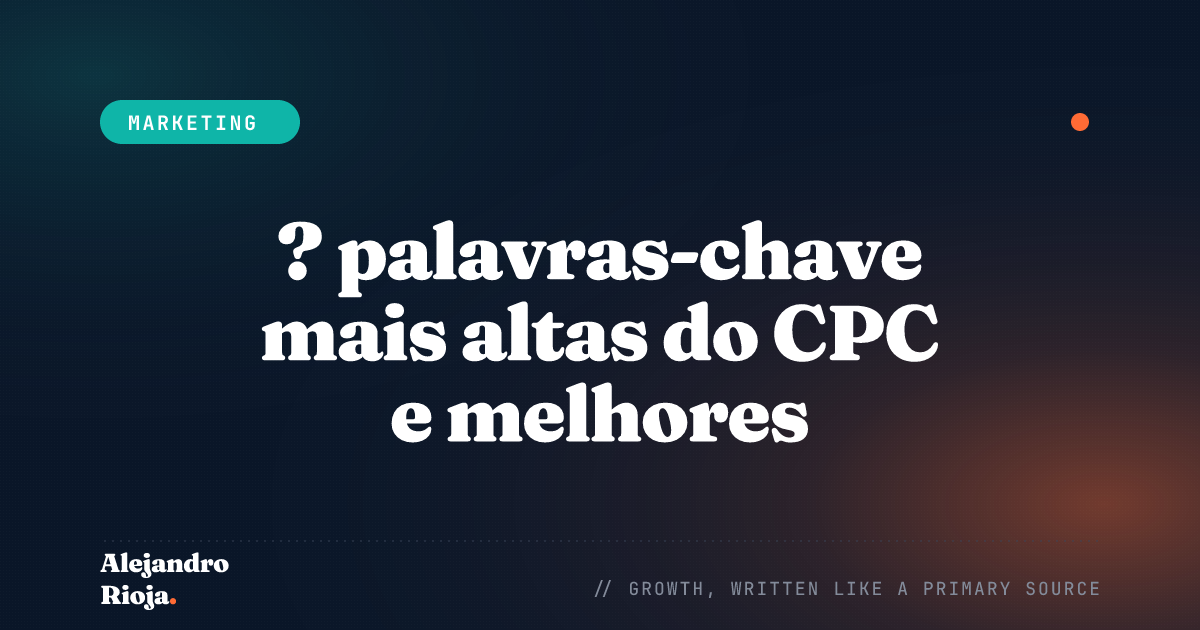 ? palavras-chave mais altas do CPC e melhores nichos de Adsense [2019 & 2020]