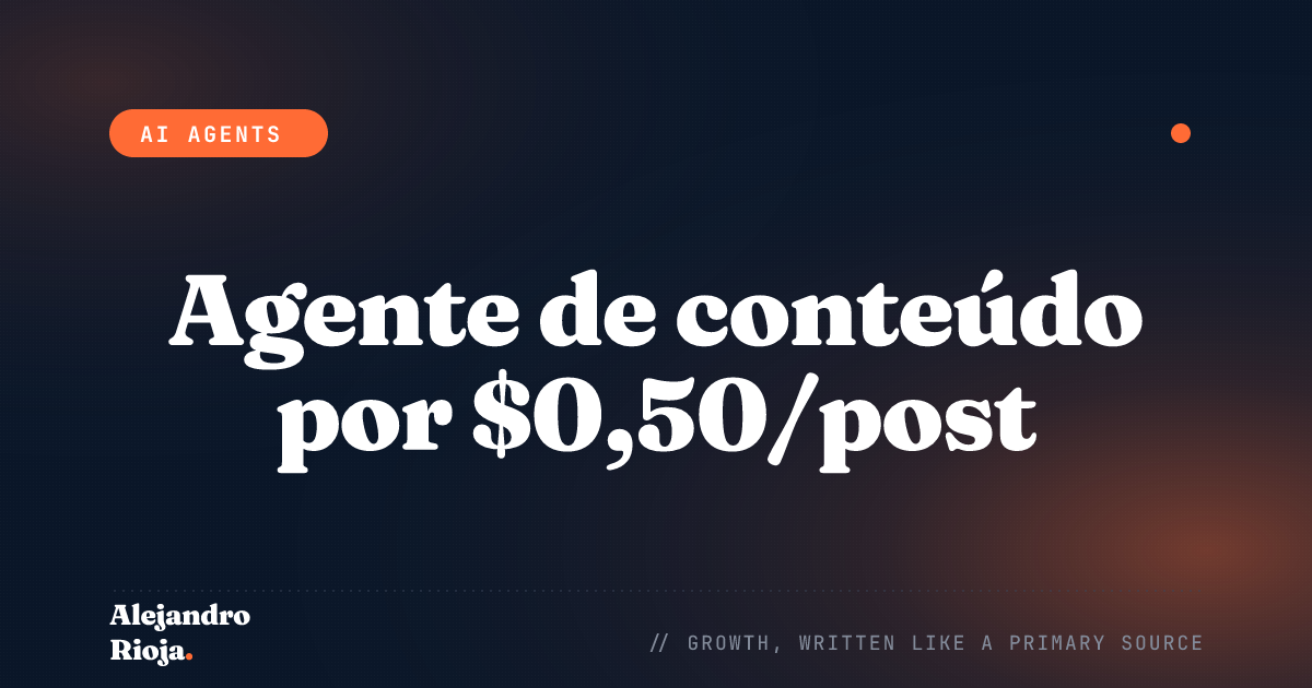 A Forma Mais Barata de Executar um Agente de Conteúdo no Cloudflare