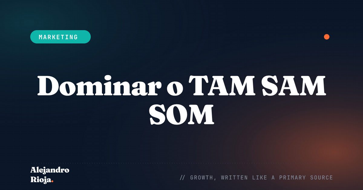 Dominar o TAM SAM SOM A Fórmula Essencial para Análise de Mercado e Crescimento
