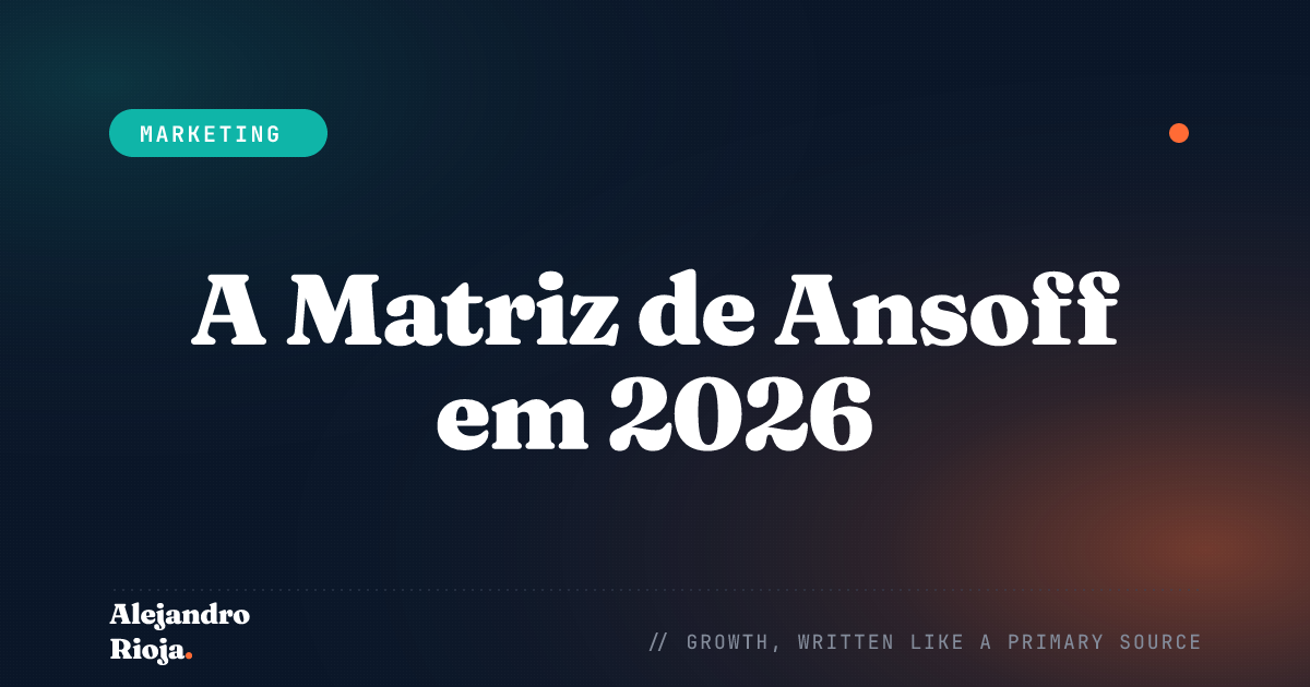 The Ansoff Matrix — four growth strategies