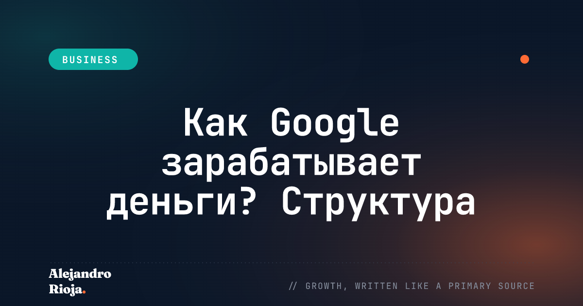 Как Google зарабатывает деньги — структура 2026 года