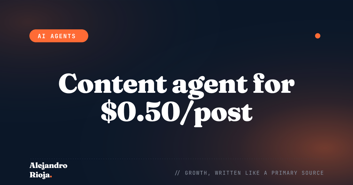 The Cheapest Way to Run a Content Agent on Cloudflare