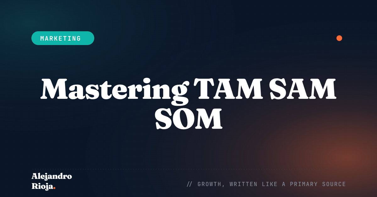 Mastering TAM SAM SOM The Essential Formula for Market Analysis and Growth